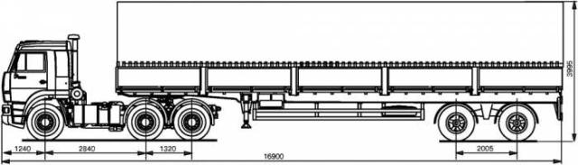 Камаз длинномер габариты кузова. Длинномер 12 метров 20 тонн габариты. Длинномер 12 метров габариты. Габариты камаз 65116 с полуприцепом. Габариты длинномера 12 метров.