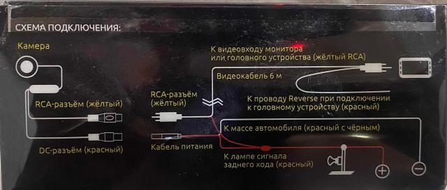 Плата камеры заднего хода. Камера заднего хода honda s-mx. Японская камера заднего хода. Auris 12 вольт сзади для камеры. Камера заднего хода rj841а15000q.